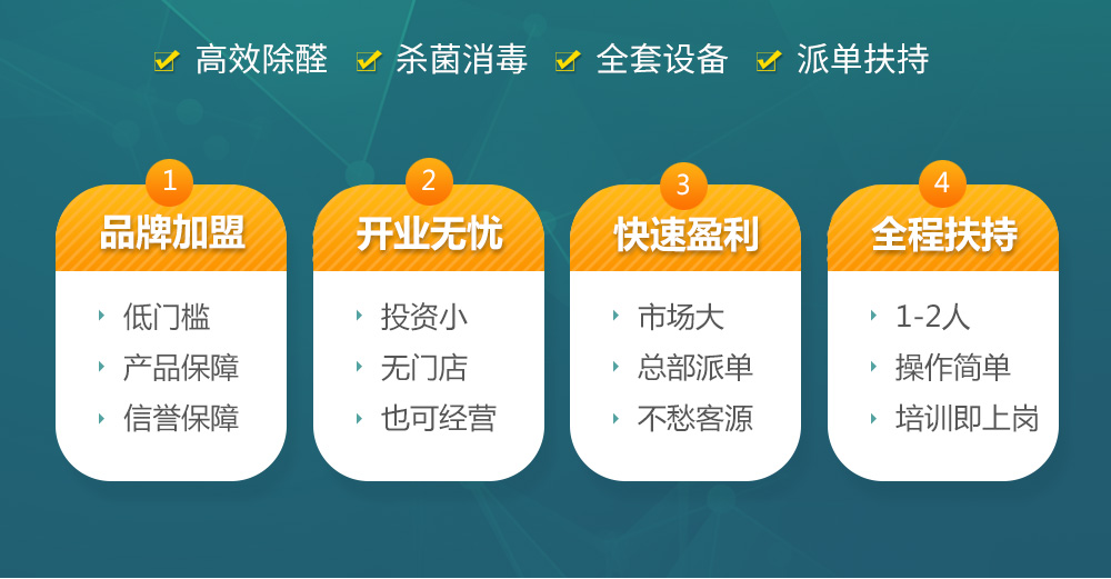 首页版块一(图3)