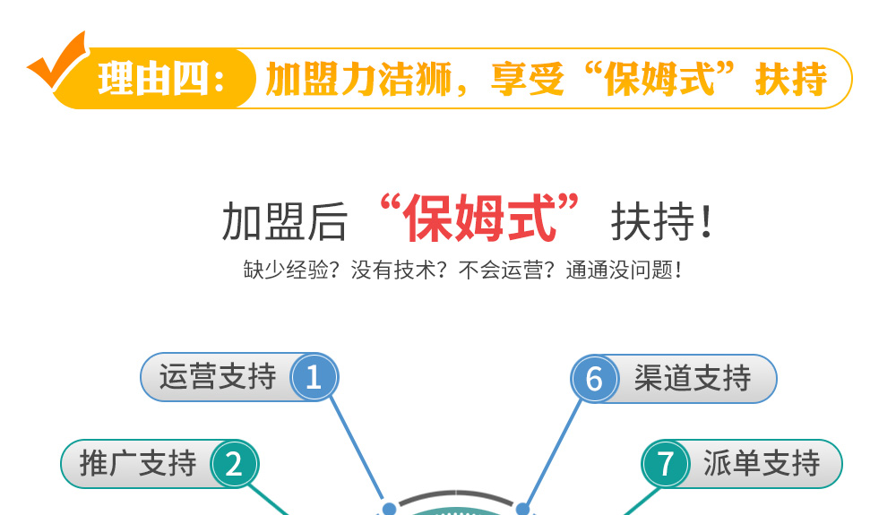 首页版块一(图14)